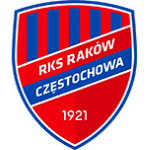 Rakow Czestochowa