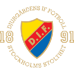 Djurgården