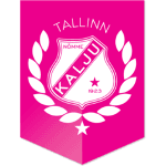 Nõmme Kalju